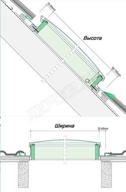 Кровельный люк Окно-люк FAKRO WSZ Кровельный люк Окно-люк FAKRO WSZ