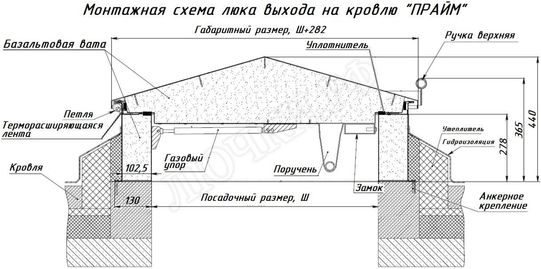 Люк для выхода на кровлю Прайм 700*1050 Люк для выхода на кровлю Прайм 700*1050
